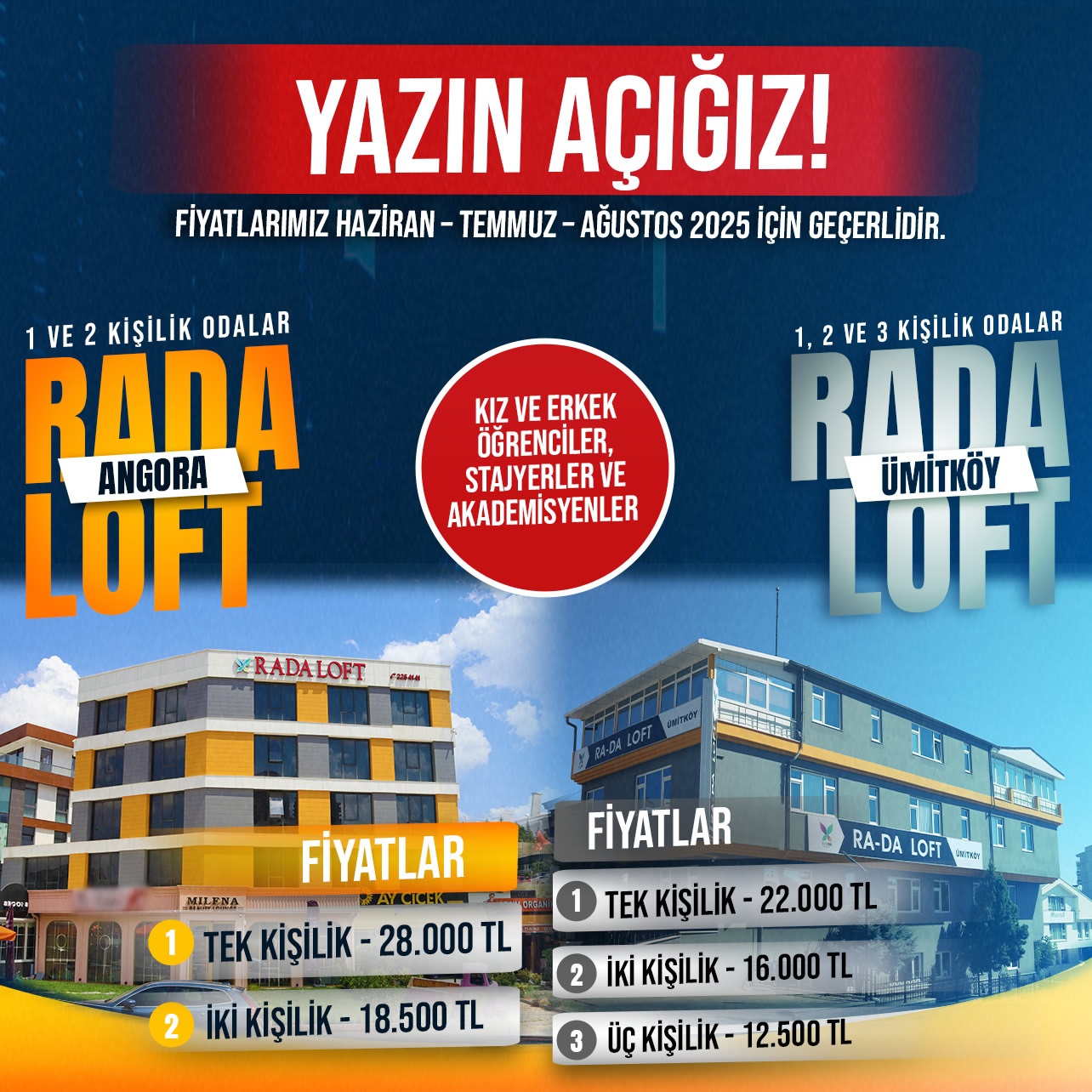 Radaloft renci Evleri