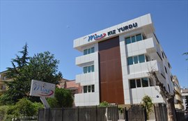 zel Mine Kz renci Yurdu 