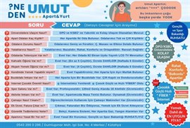 Umut Erkek ��renci Apart�