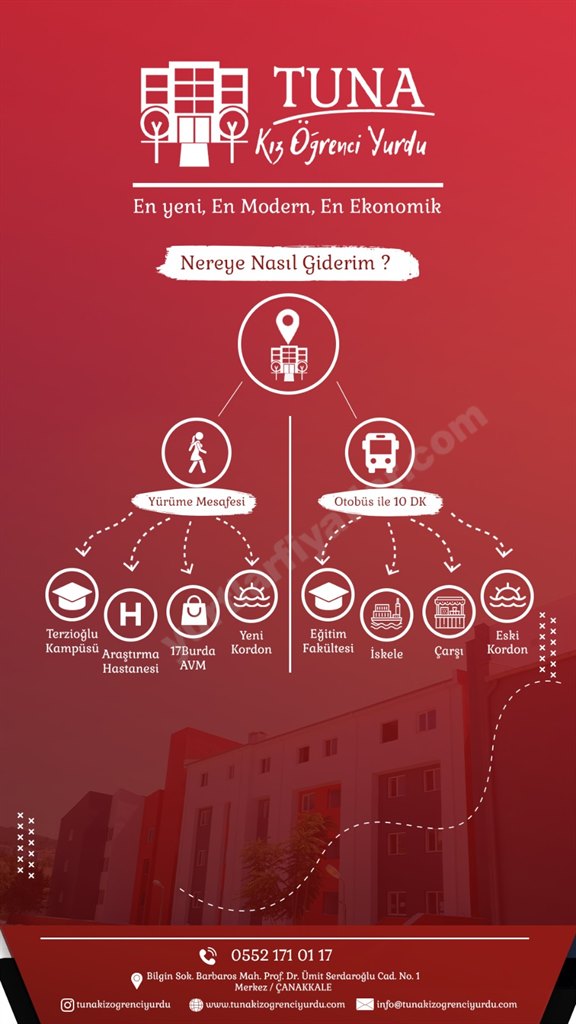 �anakkale K�z ��renci Yurdu